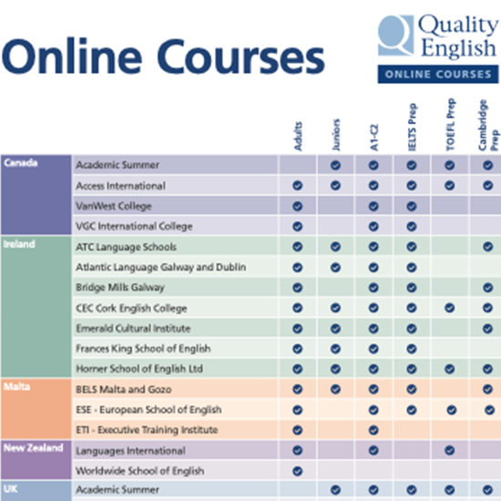 Updated Quality English Coursefinder for Online Courses